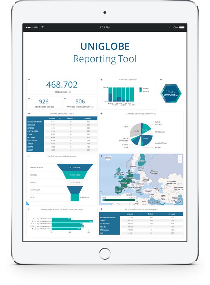Uniglobe - Online booking Tool - Unieke rapportagetool voor al je zakenreizen
